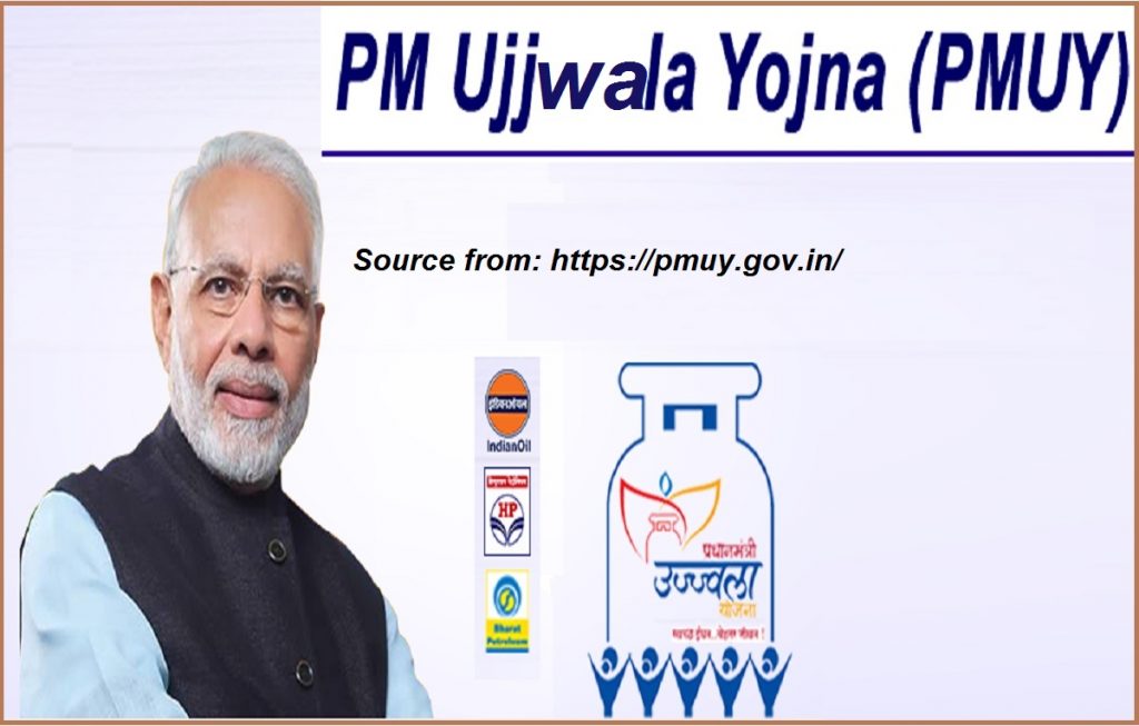 PM Ujjwala Yojana 2020 Gas Connection उज्ज्वला योजना for BPL Families