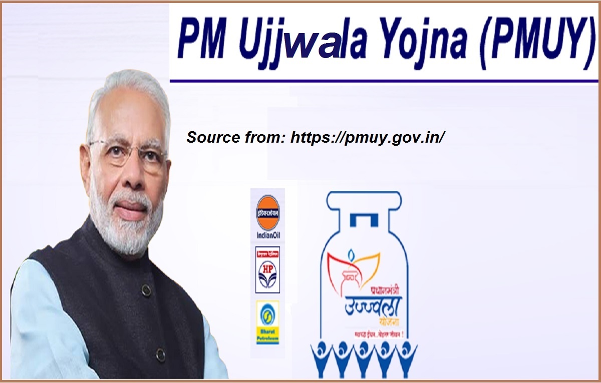 PM Ujjwala Yojana 2020 Gas Connection उज्ज्वला योजना for BPL Families