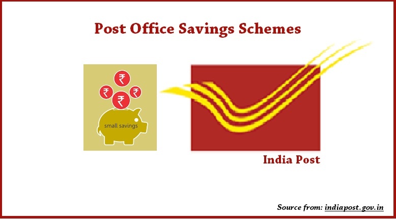 Postal Savings Schemes Benefits
